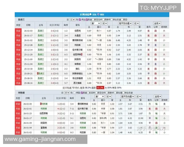 深入解析足球欧盘换算技巧助你精准预测比赛结果与投注策略 深入解析足球欧盘换算技巧助你精准预测比赛结果与投注策略