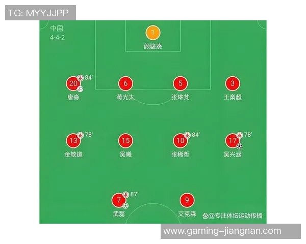 标准足球场大小的详细解析及其对比赛的影响与重要性 标准足球场大小的详细解析及其对比赛的影响与重要性