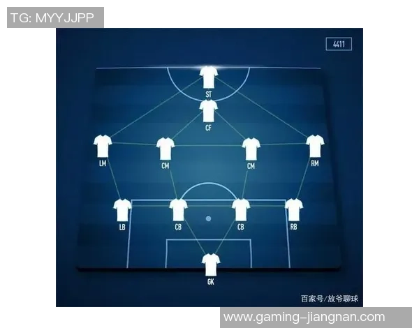 足球前锋位置分析与战术解析助你提升比赛表现 足球前锋位置分析与战术解析助你提升比赛表现