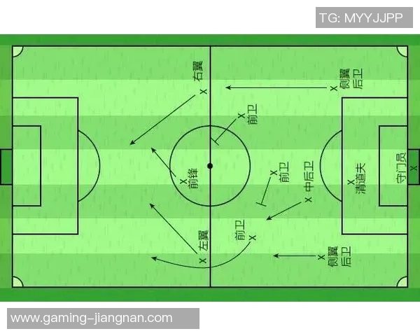 足球场上犯规的种类与判罚标准解析及其对比赛结果的影响探讨